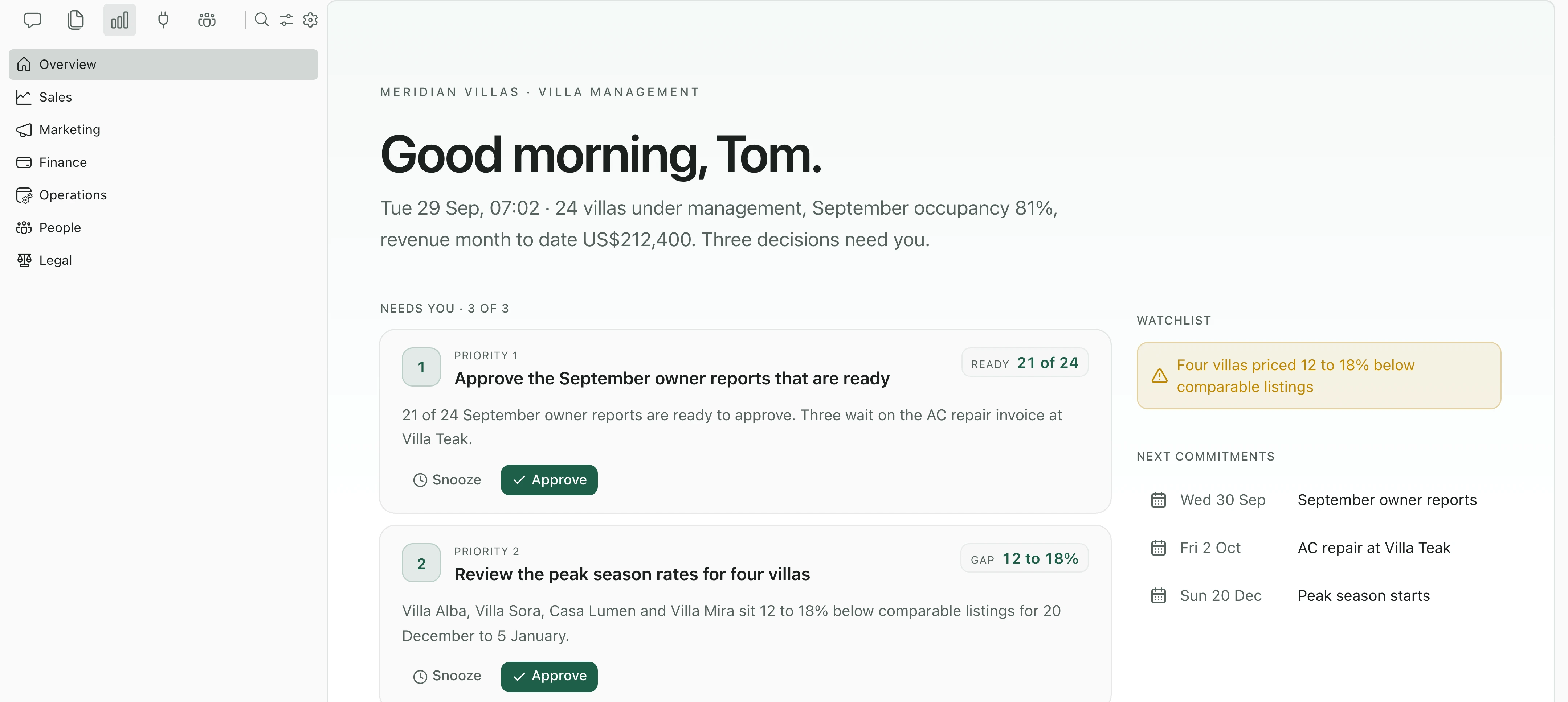 kit villa dashboard crop