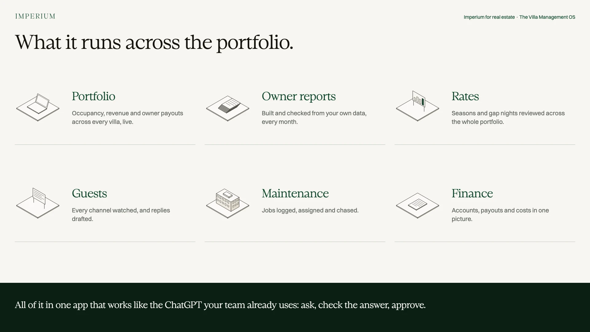 Slide 7: What it runs across the portfolio