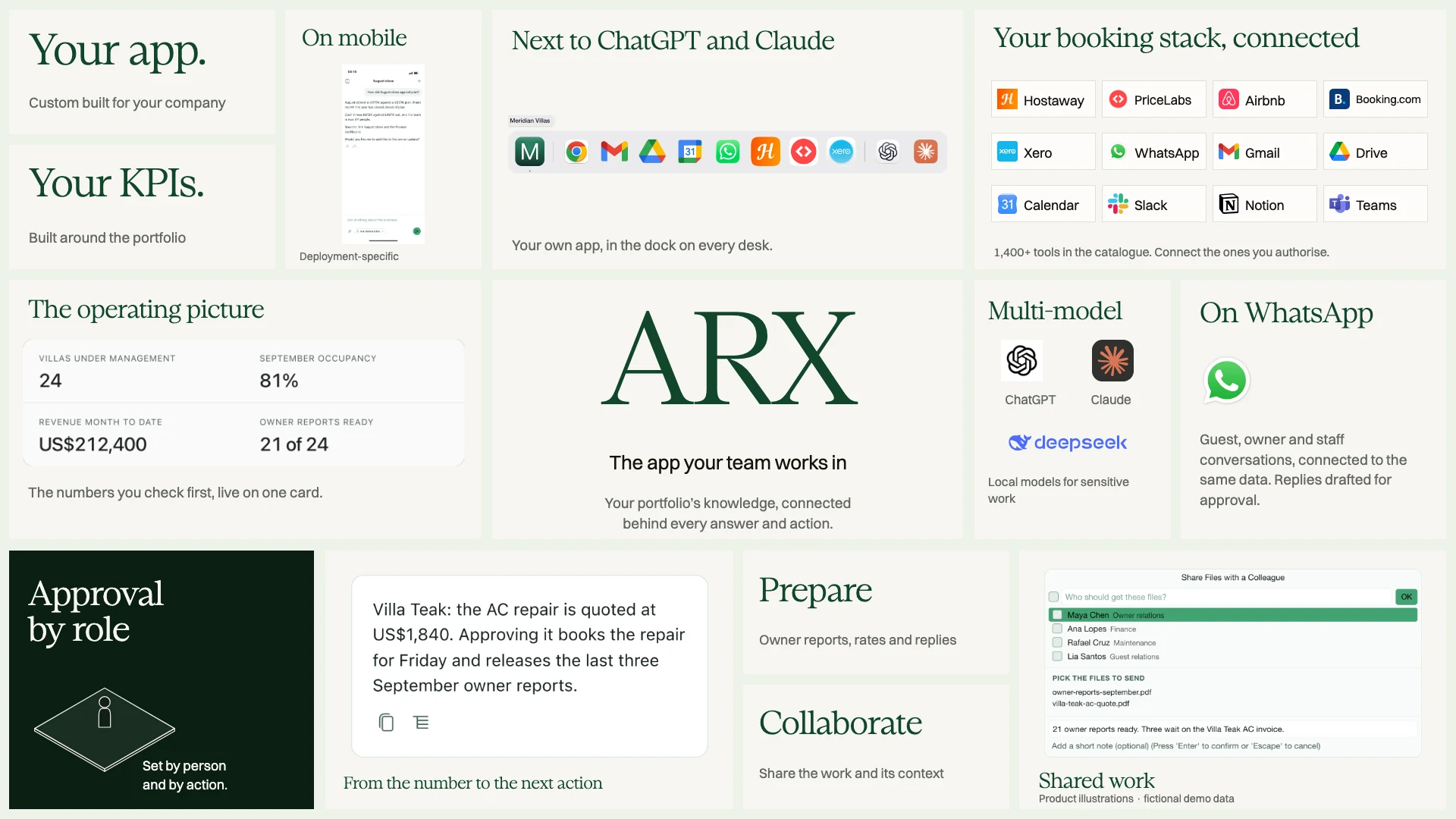 Slide 15: Your app in use