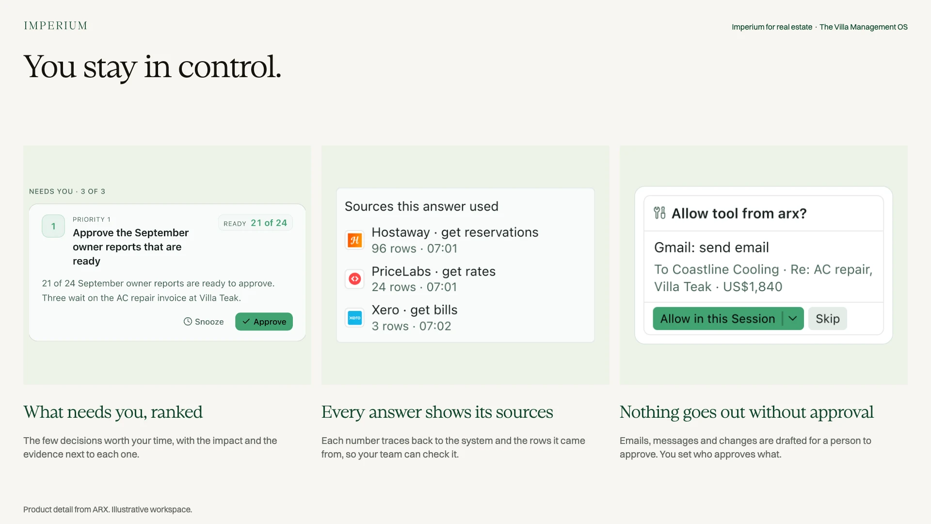 Slide 18: You stay in control