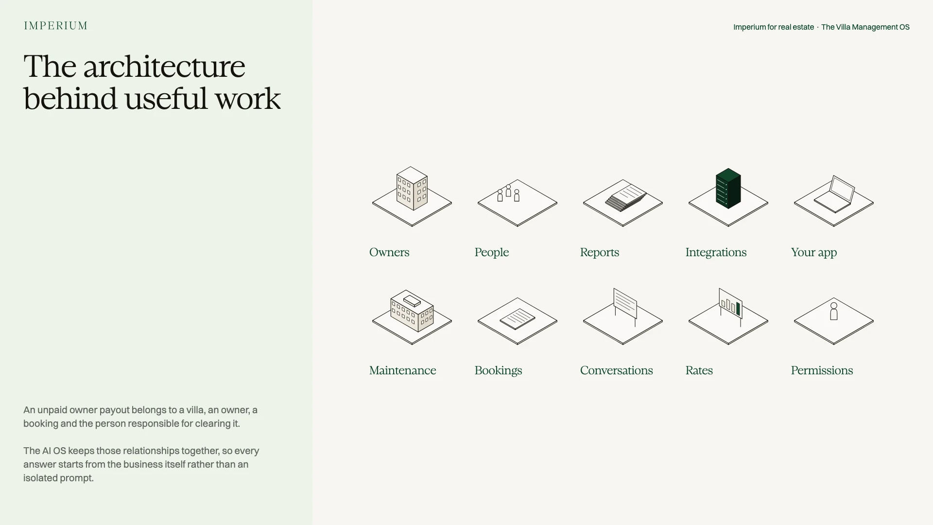 Slide 21: The architecture
behind useful work